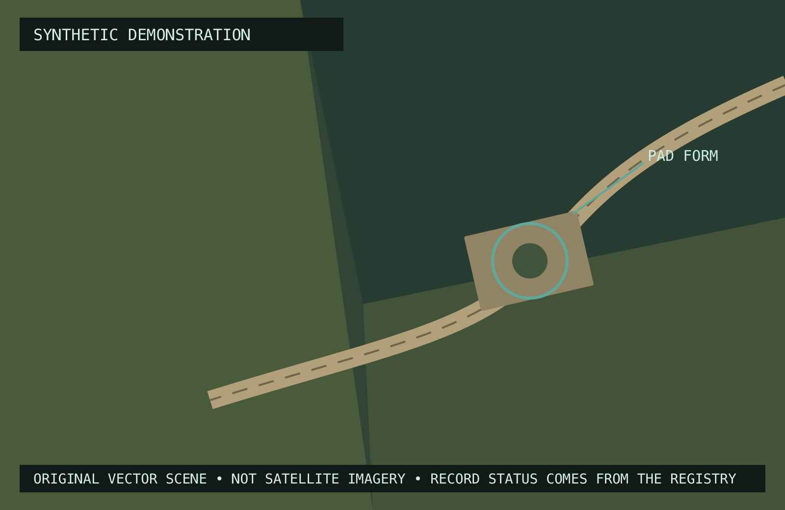 Synthetic aerial-style illustration of a maintained pad and access trace.